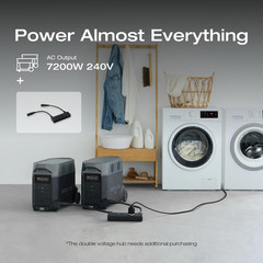 DELTA Pro 3600Wh Portable Power Station – 5 AC Outlets, Fast Charge, Solar Ready