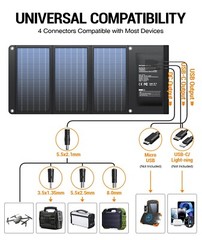 30W Solar Charger USB-A QC3.0 24W USB-C DC 30W Outputs, Foldable Solar Panel