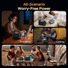Portable Power Station 155Wh, 100W Portable Generator 42,000mAh | Power Stati…