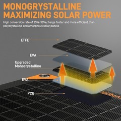 Smart 10W Solar Battery Maintainer | Prevents Overcharging