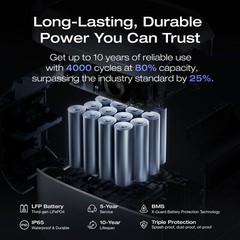 EcoFlow DELTA 3 Plus 1024Wh Portable Power Station LFP Battery for Home Backup