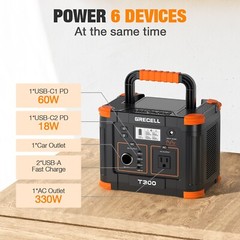 GREcell 300W Power Station Portable Solar Generator Camping Backup Battery(USED)