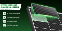 300W 600W 900W 1200W Bifacial N-Type Solar Panel Mono 12V Charger Camp Off-Grid