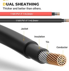 High Security 20ft Solar Cable with Free Connectors