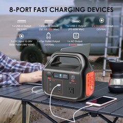 Portable Power Station 296Wh 300W Solar Generator with 200W Solar Panel Backup