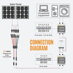 Solar Connectors Cable for Solar Panels Cable Splitter Y Branch Parallel Adapter