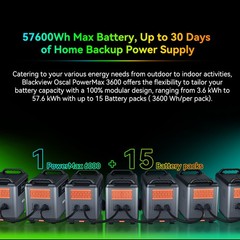 Blackview OSCAL PowerMax 6000 Power Station 6000W 3600Wh + 4x 200W Solar Panel