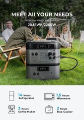 OUKITEL Portable Power station 2048Wh 2-in-1 Expandable Battery Pack