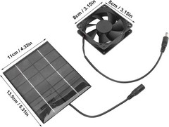 High Efficiency Solar Panel Fan Kit – Compact Exhaust System for Sheds & Windows