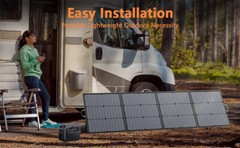 MHPOWOS 220W/440W Foldable Solar Panel for Jackery Bluetti Ecoflow Power station