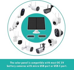 5W Solar Panel for Security Camera Outdoor, 5V USB Solar Panel Charger Compat…
