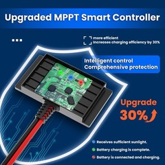 Solar Maintainer Charger Alligator Clip 20W