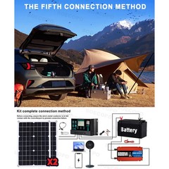 6000W Solar Kit: Inverter (12V to 110V/220V), 2pcs Solar Panels,Controller 100A