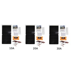 17W Solar Charger Waterproof Solar Panel 5V 12V 18V Output High Performance