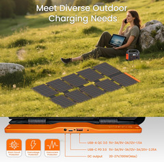 Flexsolar 100W Foldable Portable Solar Panel Charger IP67 Waterproof | with PD3.