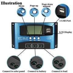 🚀Solar Panel Regulator MPPT Dual USB 12V-24V Auto Focus Charge Controller 30A