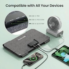 45W Portable Solar Panel Charger, 25.4% Efficiency, Dual USB-C | 25W PD and