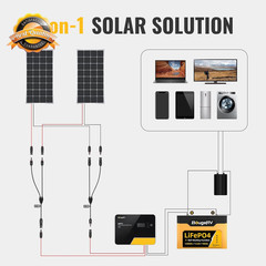 Solar Panel Y Branch Connector Cable Parallel Adapter Wire Kit