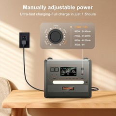 Q2024M 2500W (Peack 4800W) Portable Power Station 2304Wh LiFePO4 Solar Generator