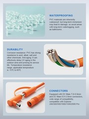 30FT Solar Extension Cable for Jackery SolarSaga 100W/200W, Compatible with Jack