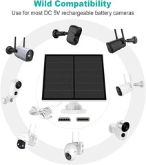 Solar Panel for Security Camera, 5W USB Solar Panel for Micro USB and USB-C Port