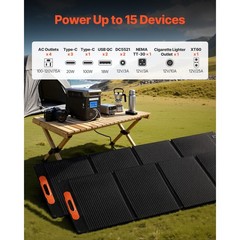 LiFePO4 Solar Generator 3000W 3072Wh w/2x200W Panels for Camping & Backup