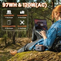 Portable Power Station 120W, 110V Power Bank with AC Outlet, Grey Orange