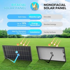 200W 400W 600W 1000Watt Solar Panel Bifacial 12V Mono Battery Home PV Power Boat