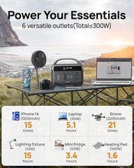 DaranEner Portable Power Station 60,000mAh, 192Wh LiFePO4 Battery Backup w/2 300
