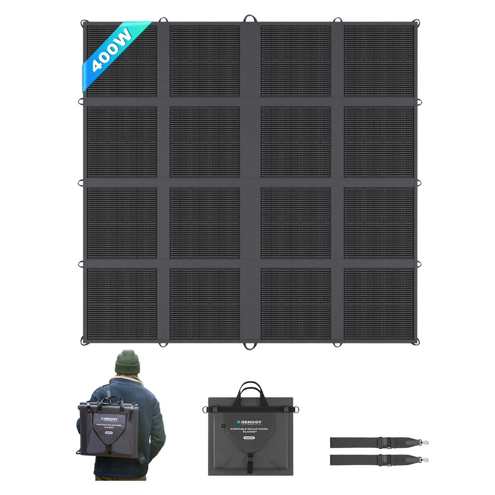 Renogy 400W Portable Solar Blanket RSP400SB – Foldable Panel – New in Box