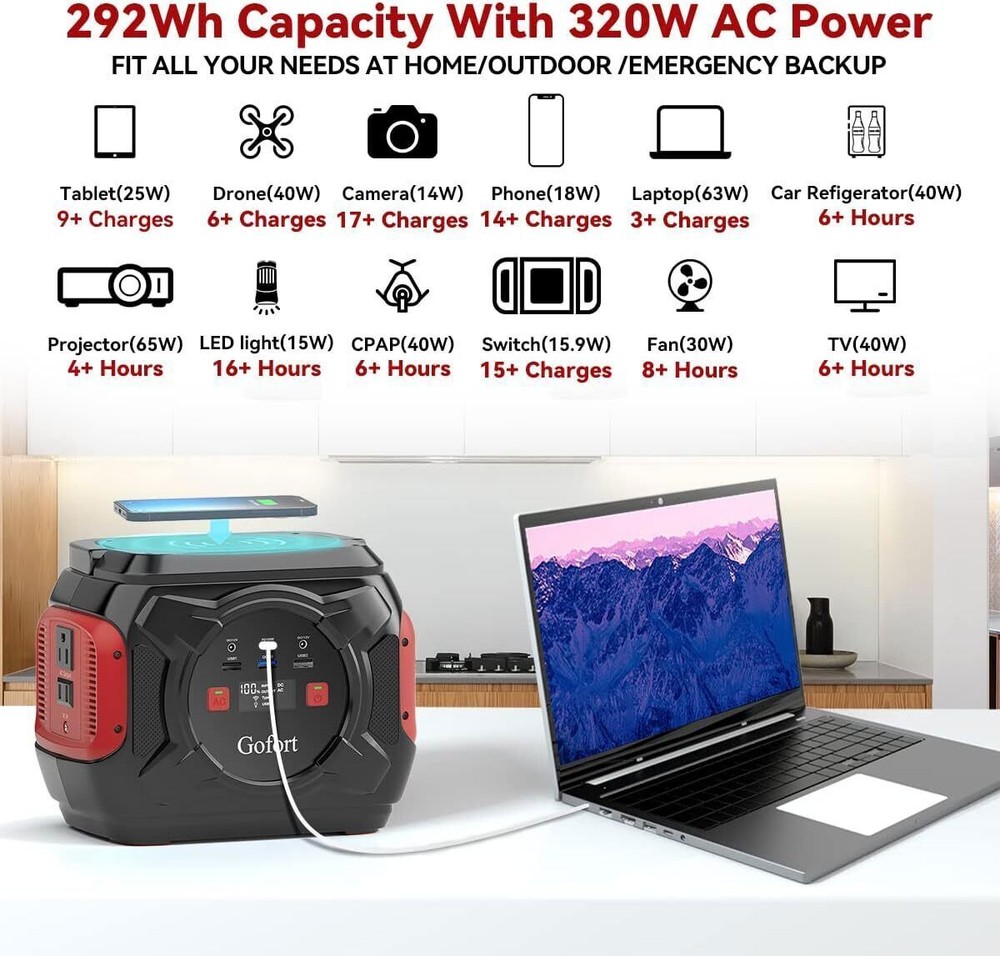 Gofort A301 Portable Power Station 320W 292Wh/80000mAh Outdoor Solar Generator