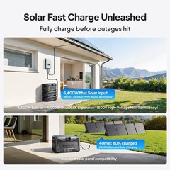 BLUETTI Apex 300+B300K+Hub D1 2764Wh Portable Power Station LFP Generator for RV