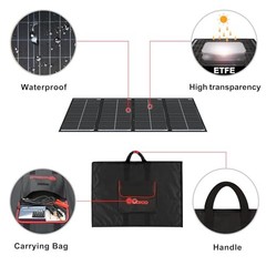 Portable Folding Solar Panel Kit for 24V Batteries & Power Stations 200W 36V