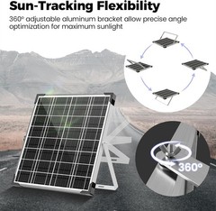 Weather-Resistant Solar Battery Maintainer