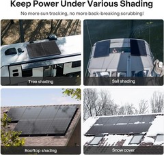 Renogy Shadowflux Solar Panels, N-Type Anti-Shading Panels for 12V/24V Systems w