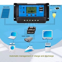 200 Watts Solar Panel Kit 100A Battery Charger + Controller For Caravan Boat RV