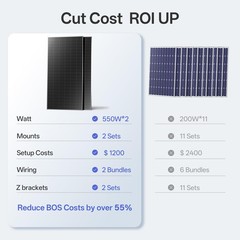 JJN 550 Watt Bifacial Solar Panels 2PCS,12/24/48 Volt 1100 Watt Solar Panel,M…