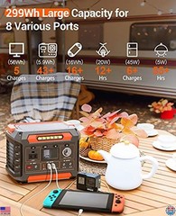 300W Portable Power Station, 299Wh Solar Generator, AC Outlet, LED Light,
