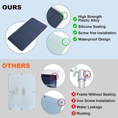 Adjustable Solar Panel for Arlo Essential 2K/XL – 13FT Durable Charging Cable