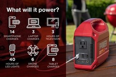 Rainier 150 Watt Portable Power Station 155 Wh Backup Lithium Battery