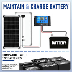 100W Monocrystalline Solar Panel Kit with Charge Controller & Battery Clips