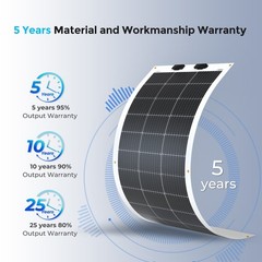 Renogy Flexible Solar Panel 100 Watt Monocrystalline For Marine RV Cabin Van