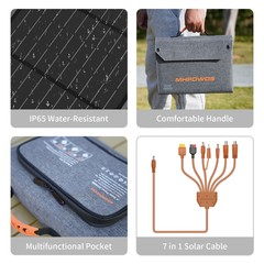 80W Solar Panel USB Camping Foldable Solar Charger Kit for Power Station