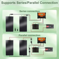 Flexible 400W Mono Solar Panel 12V/24V/48V Power Camping Home RV Battery Charge