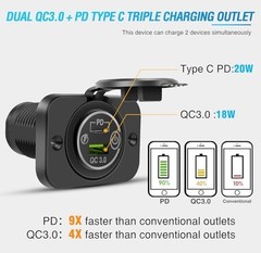Nilight 2 Pack PD Type C and QC 3.0 USB Fast Outlet Panel with LED | ON Off Touc