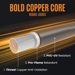 Solar Connectors Cable for Solar Panels Cable Splitter Y Branch Parallel Adapter