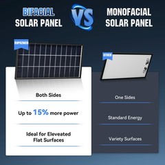 200W 1200W N-type Bifacial Solar Panel 12V Mono 18BB High-Efficiency PV Off-Grid