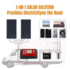 30A Solar Panel Battery Charge Controller 12V 24V, Dual USB Port, LCD Display