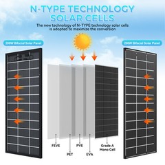 Werchtay 400W (200W*2) Bifacial Solar Panel N-Type Mono 18V Roof RV Off-Grid RV
