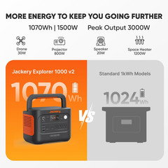 Jackery Explorer 1000v2 – Ships to PR HI AK Guam Saipan – Trusted US Seller